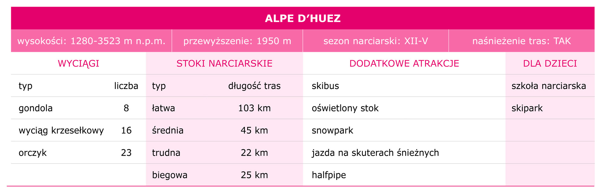 tabelka_Alpe_d′Huez.jpg